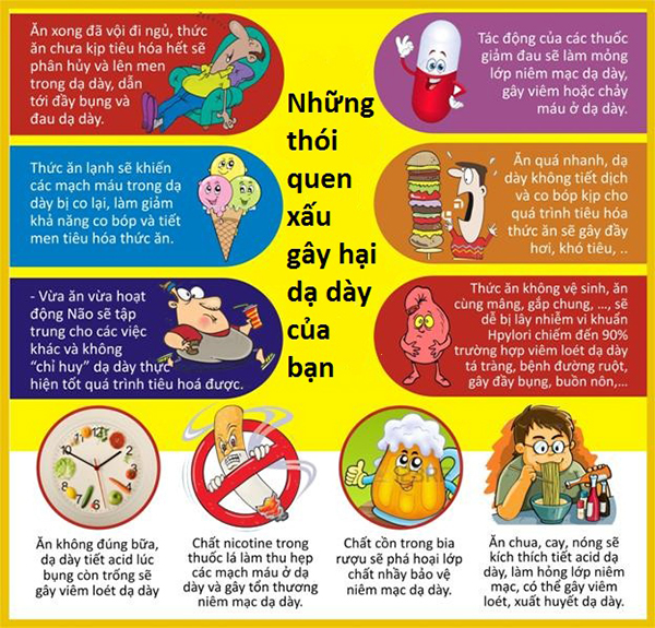 meo-phong-tranh-benh-dau-bao-tu-1