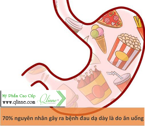 meo-phong-tranh-benh-dau-bao-tu-2