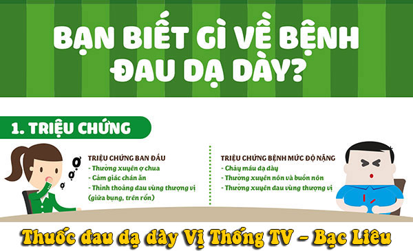 thuoc-dau-da-day-bac-lieu