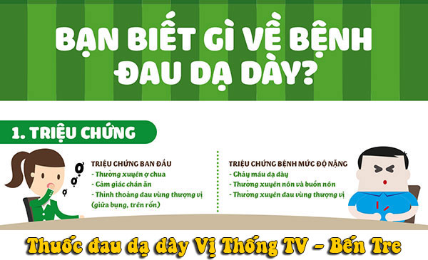 thuoc-dau-da-day-ben-tre