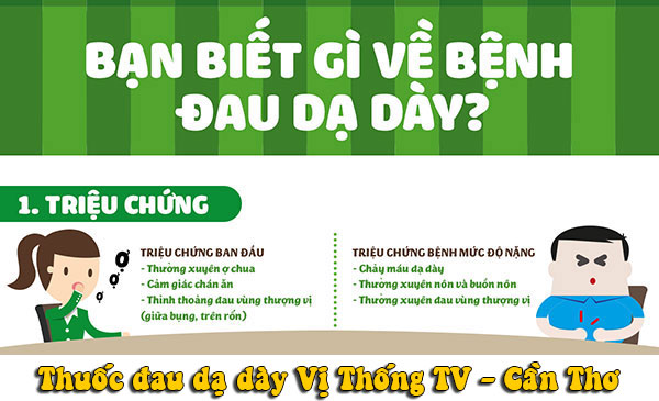thuoc-dau-da-day-can-tho