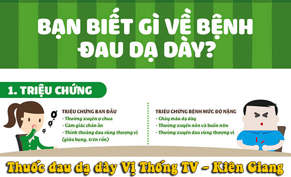 thuoc-dau-da-day-kien-giang